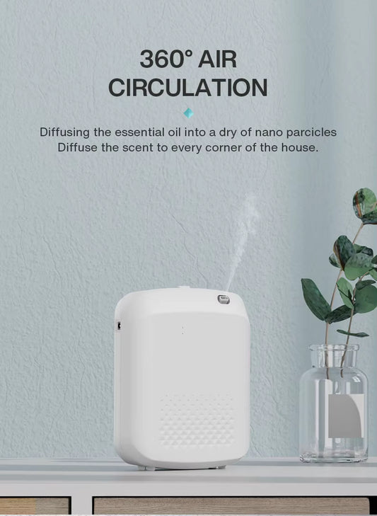Aura Mini
