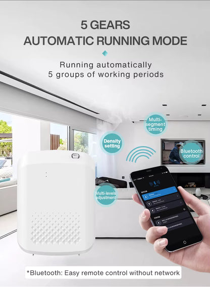 Aura Mini