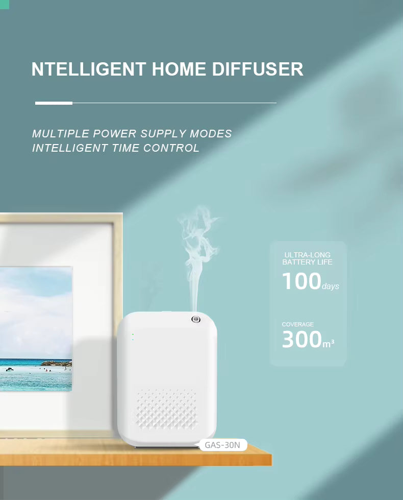 Aura Mini