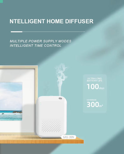 Aura Mini
